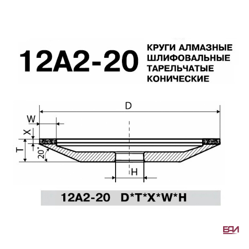 ���� �������� ������������ 12�2-20 125 16 2 10 32 100/80 ����� ��4 �2-01