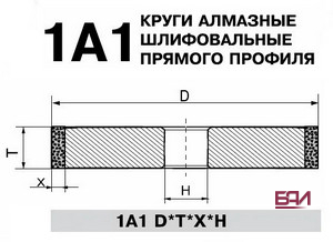 ���� �������� ������������ 1�1 150 10 5 32 160/125 ����� ��4 �2-01